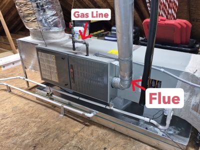Indoor furnace or air handler unit